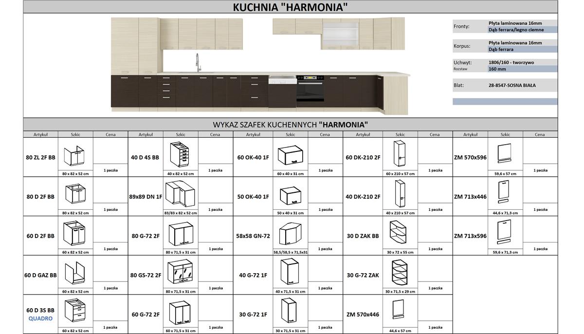 Wykaz szafek meble kuchenne kuchnia na wymiar HARMONIA szafki modułowe 1